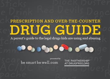 common prescription drugs