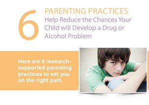 6 Parenting Practices